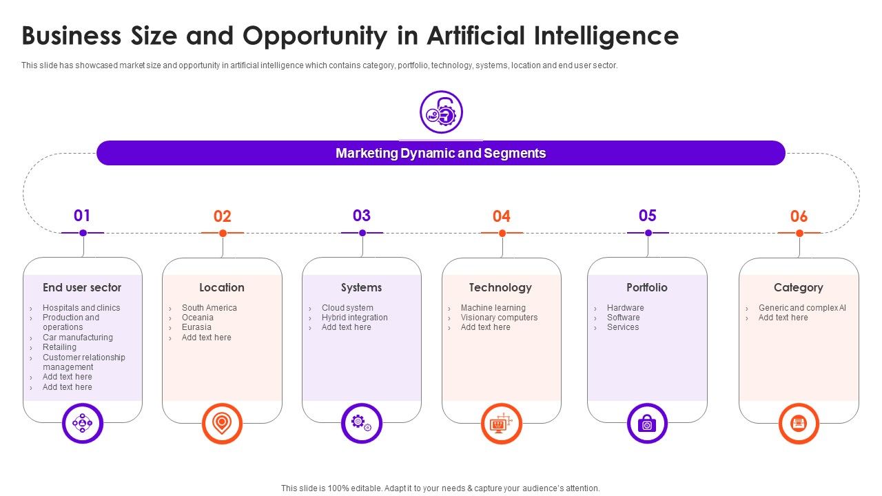 Business_Size_And_Opportunity_In_Artificial_Intelligence_Ideas_Elements_PDF_Slide_1.jpg