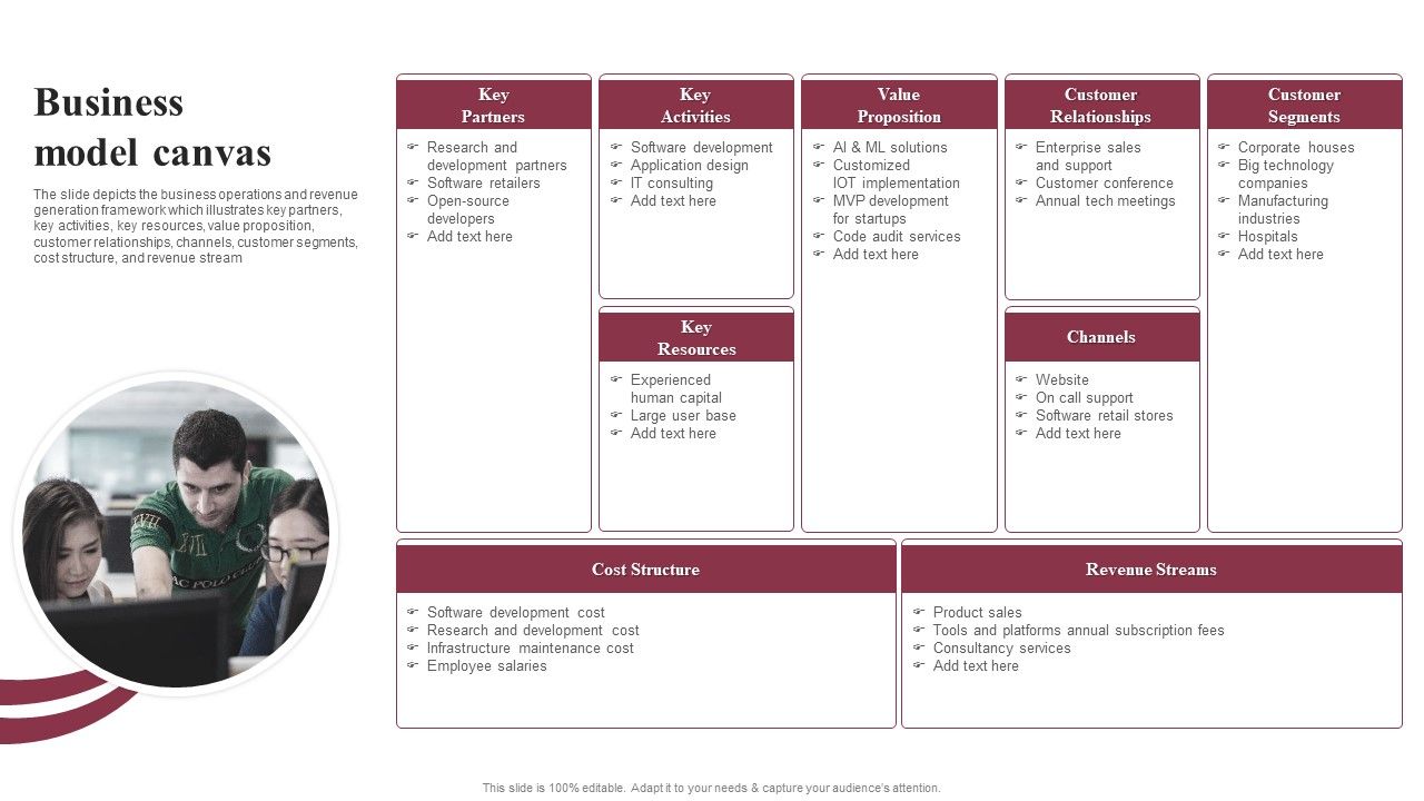 Business_Software_Development_Company_Profile_Business_Model_Canvas_Ideas_PDF_Slide_1.jpg