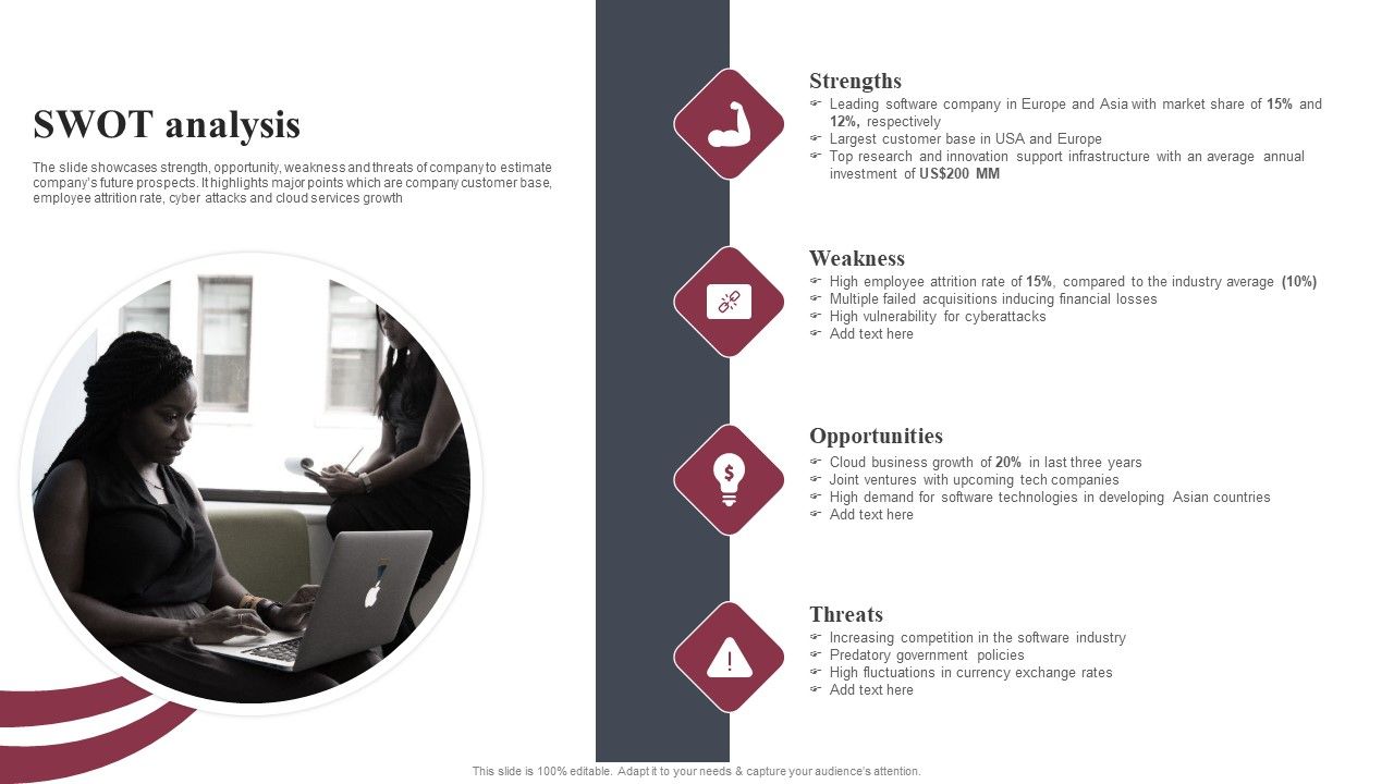Business_Software_Development_Company_Profile_SWOT_Analysis_Infographics_PDF_Slide_1.jpg