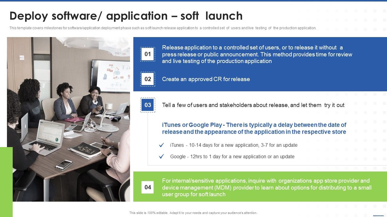 Business_Software_Playbook_Deploy_Software_Application_Soft_Launch_Mockup_PDF_Slide_1.jpg