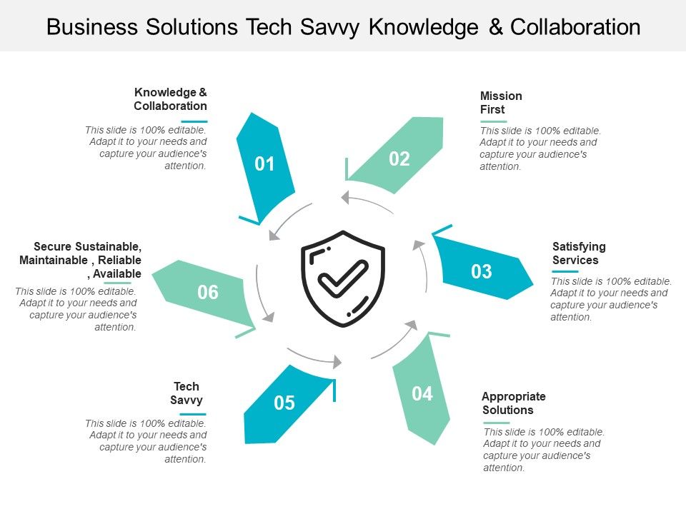 Business_Solutions_Tech_Savvy_Knowledge_And_Collaboration_Ppt_PowerPoint_Presentation_Show_Infographics_Slide_1.jpg