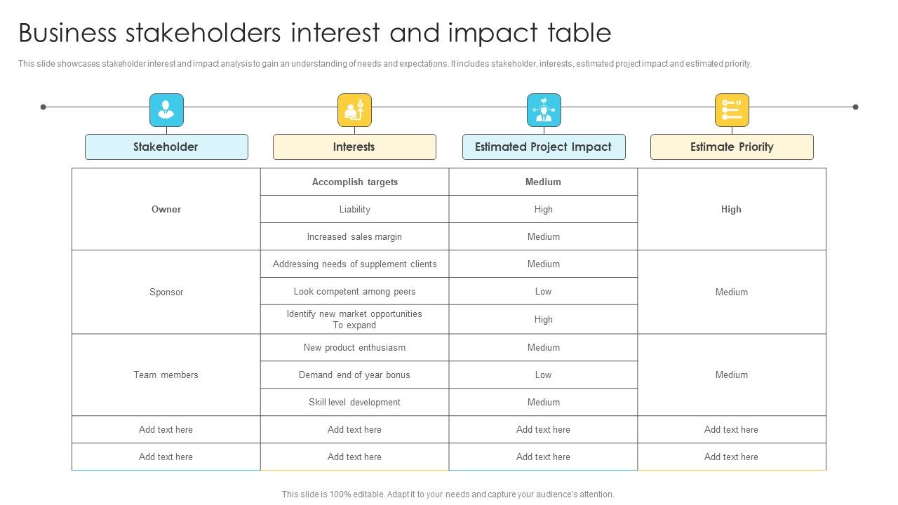 Business_Stakeholders_Interest_And_Impact_Table_Pictures_PDF_Slide_1.jpg