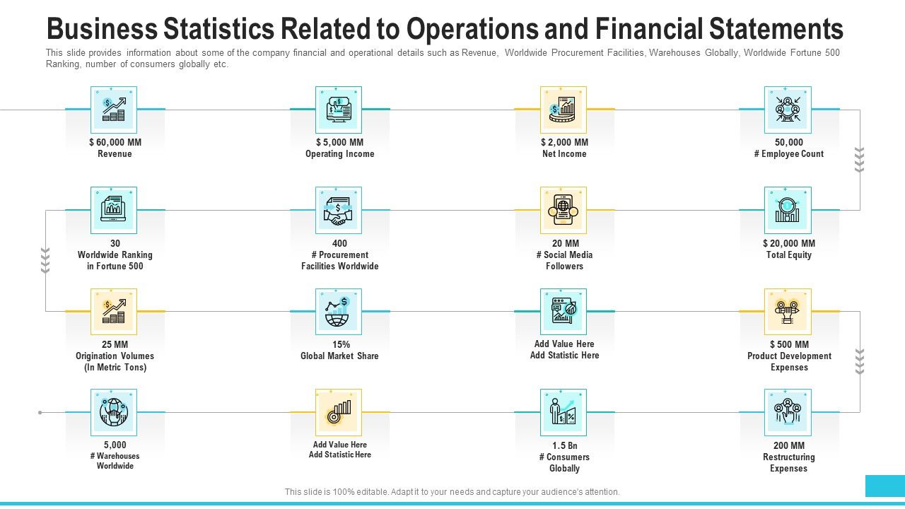 Business_Statistics_Related_To_Operations_And_Financial_Statements_Ideas_PDF_Slide_1.jpg