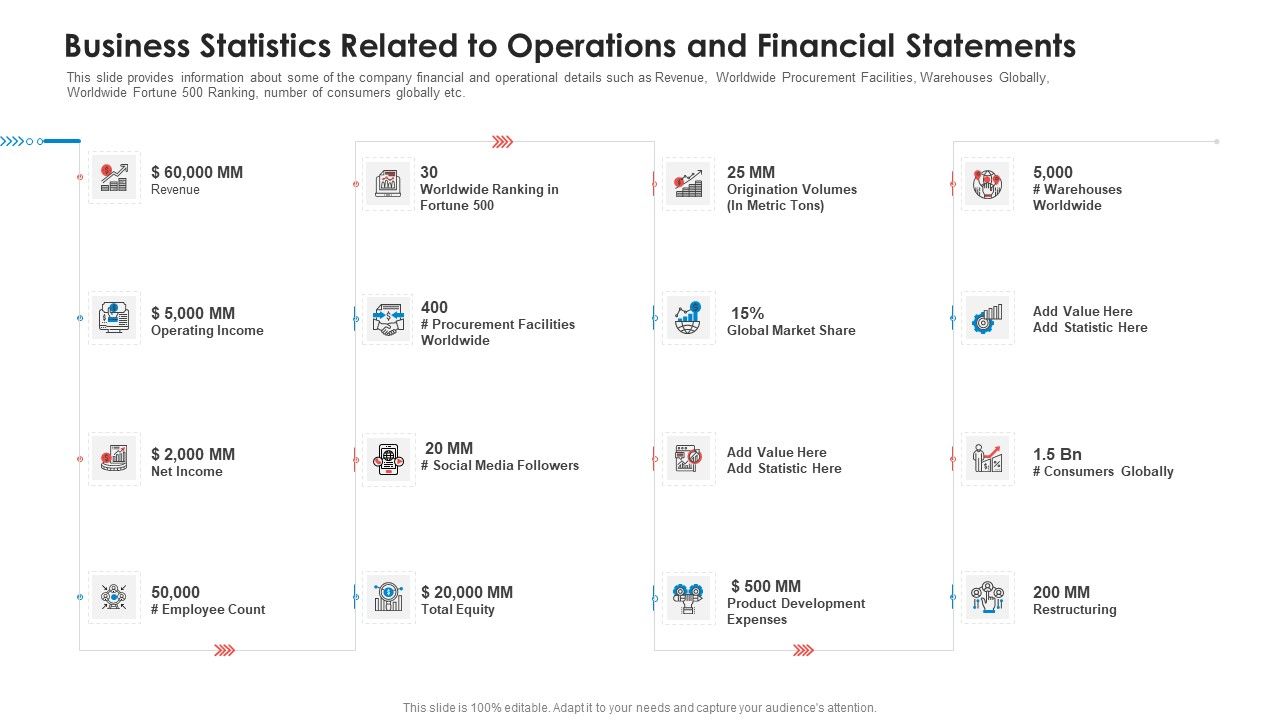 Business_Statistics_Related_To_Operations_And_Financial_Statements_Rules_PDF_Slide_1.jpg