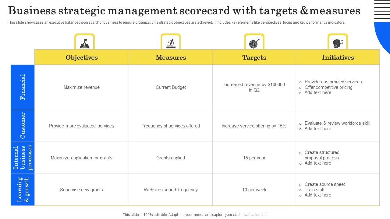 Business_Strategic_Management_Scorecard_With_Targets_And_Measures_Diagrams_PDF_Slide_1.jpg