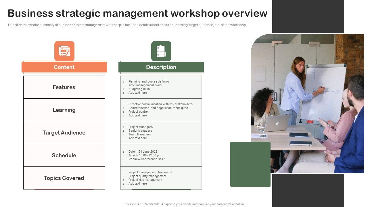 Business_Strategic_Management_Workshop_Overview_Ppt_PowerPoint_Presentation_Gallery_Display_PDF_Slide_1.jpg