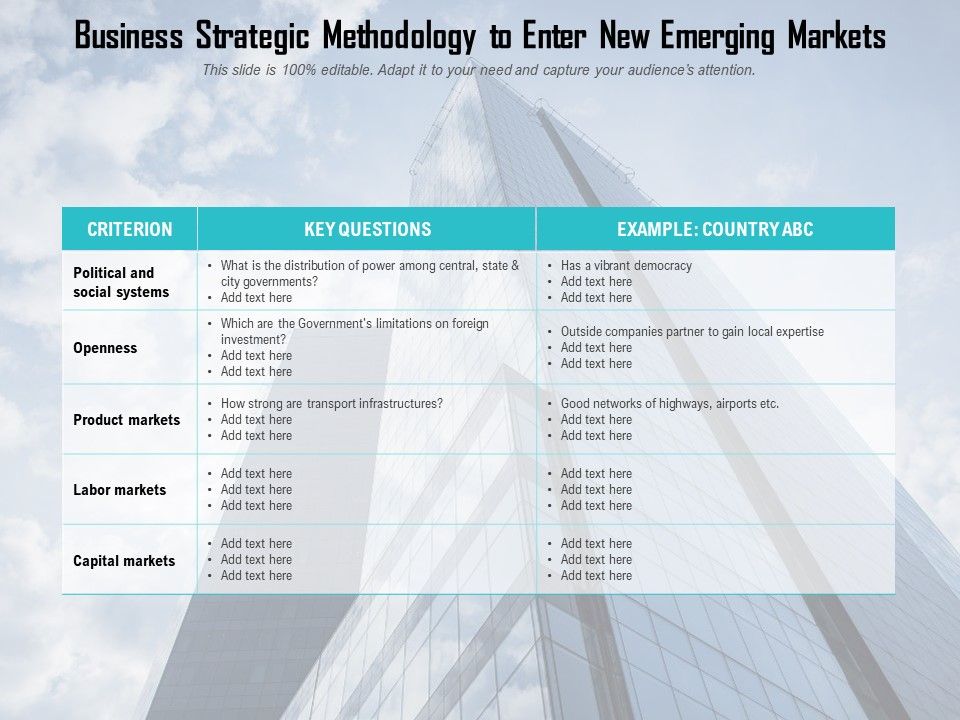 Business_Strategic_Methodology_To_Enter_New_Emerging_Markets_Ppt_PowerPoint_Presentation_File_Microsoft_PDF_Slide_1.jpg