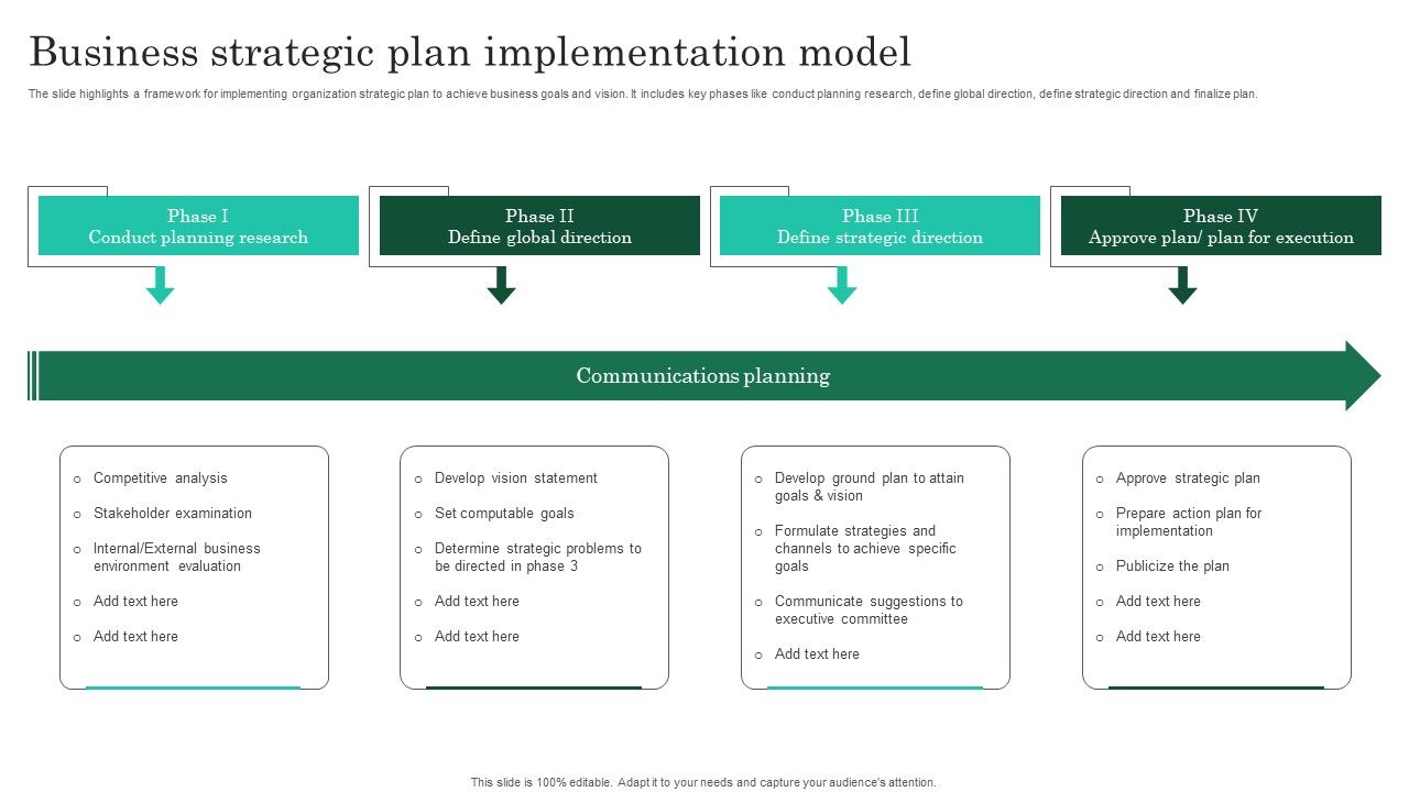 Business_Strategic_Plan_Implementation_Model_Microsoft_PDF_Slide_1.jpg