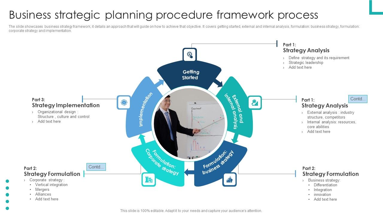Business_Strategic_Planning_Procedure_Framework_Process_Sample_PDF_Slide_1.jpg