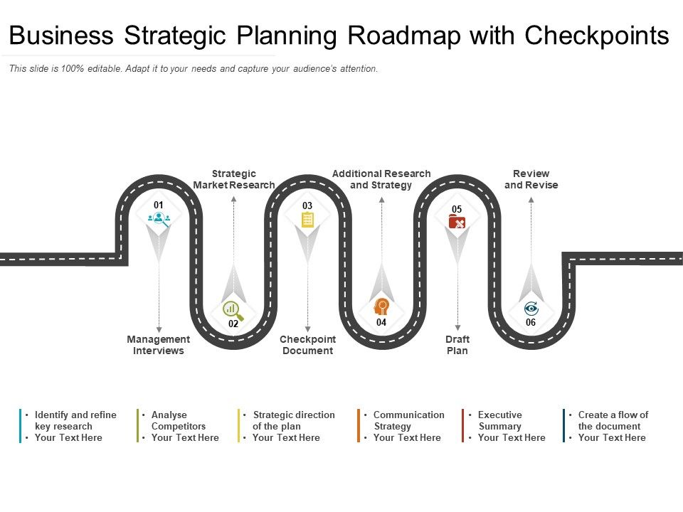 Business_Strategic_Planning_Roadmap_With_Checkpoints_Ppt_PowerPoint_Presentation_Gallery_Images_PDF_Slide_1.jpg