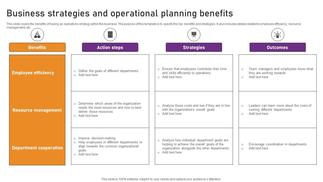Business_Strategies_And_Operational_Planning_Benefits_Template_PDF_Slide_1.jpg