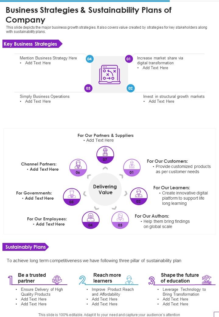 Business_Strategies_And_Sustainability_Plans_Of_Company_Template_334_One_Pager_Documents_Slide_1.jpg