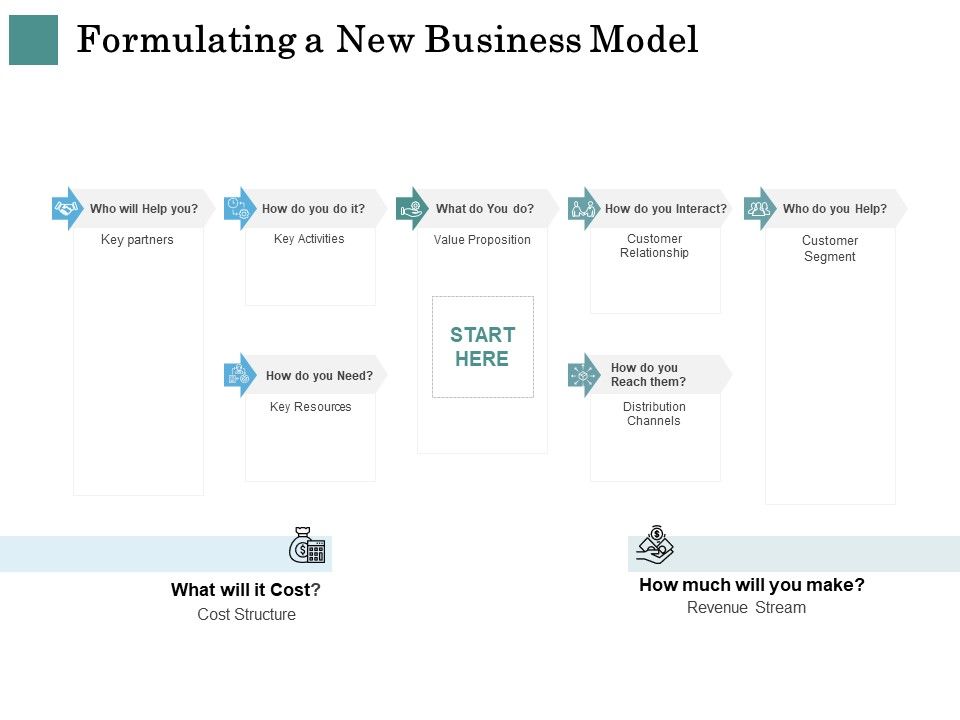 Business_Strategies_Formulating_A_New_Business_Model_Ppt_Inspiration_Ideas_PDF_Slide_1.jpg