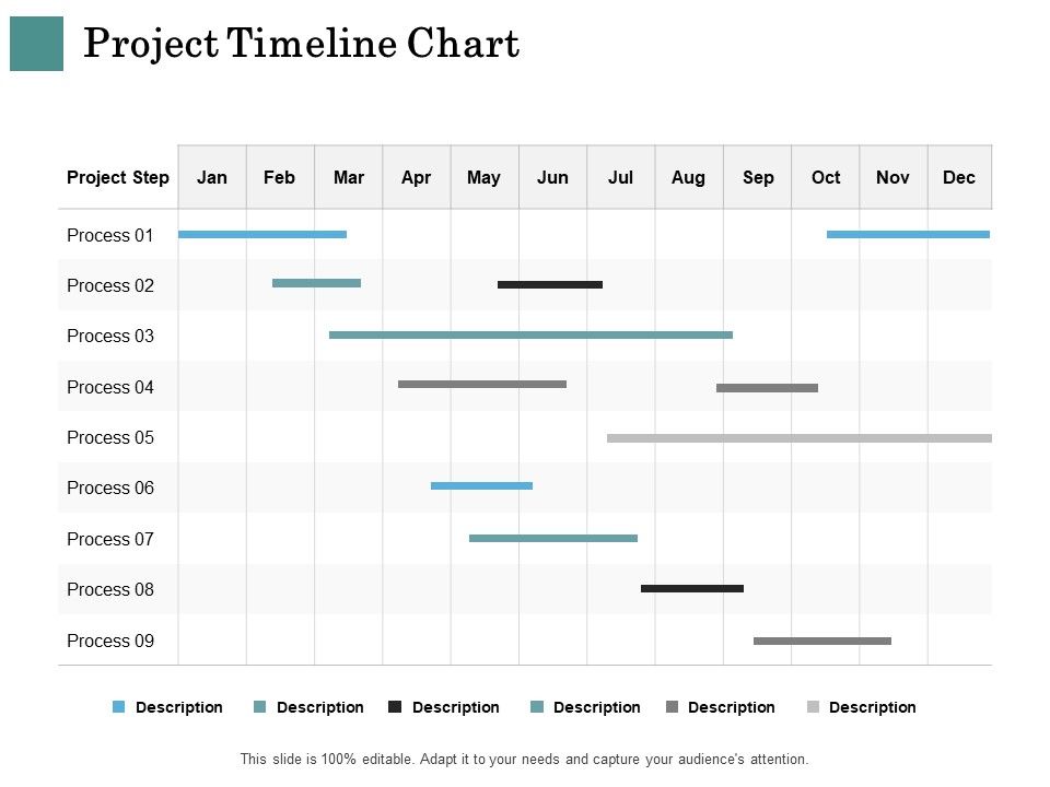 Business_Strategies_Project_Timeline_Chart_Ppt_Show_Background_Images_PDF_Slide_1.jpg