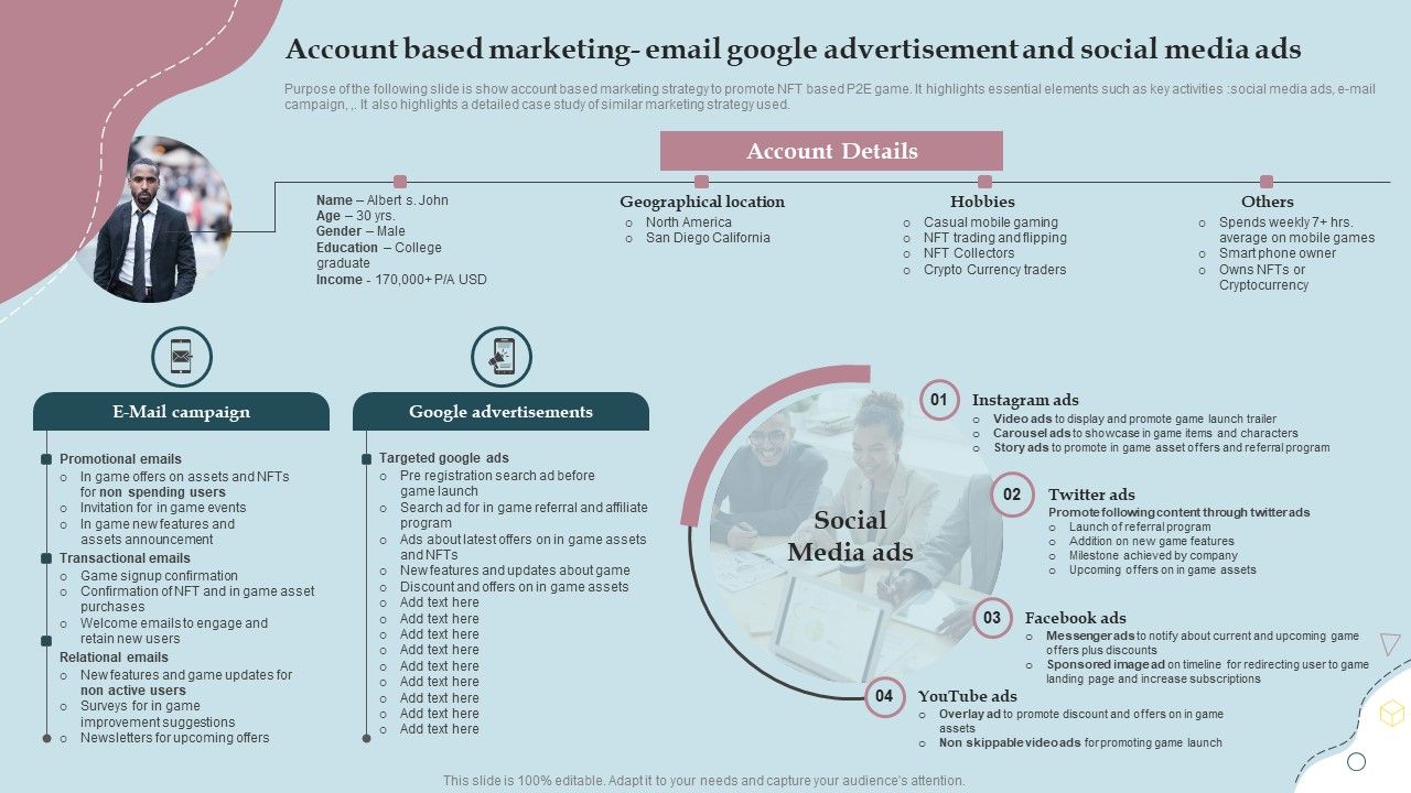 Business_Strategy_And_Promotional_Approach_For_Multiplayer_Oriented_Mobile_Game_Account_Based_Marketing_Email_Google_Topics_PDF_Slide_1.jpg