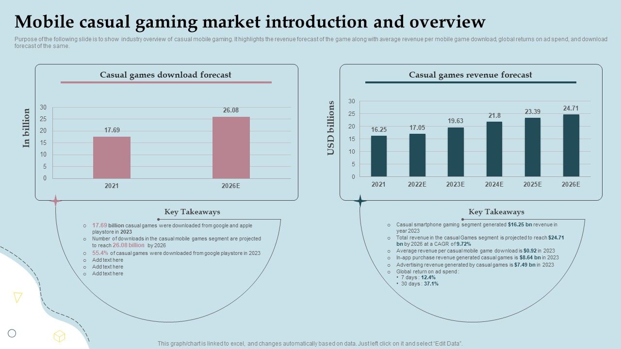 Business_Strategy_And_Promotional_Approach_For_Multiplayer_Oriented_Mobile_Game_Mobile_Casual_Gaming_Market_Introduction_Ideas_PDF_Slide_1.jpg