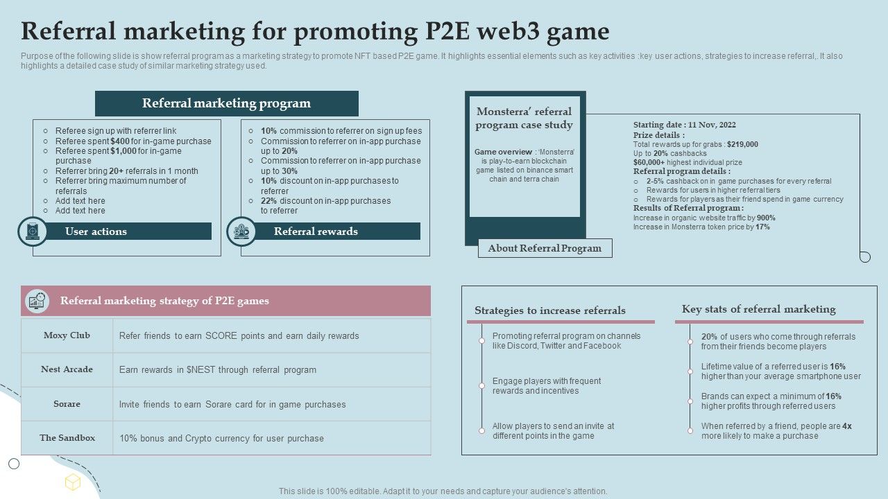 Business_Strategy_And_Promotional_Approach_For_Multiplayer_Oriented_Mobile_Game_Referral_Marketing_For_Promoting_Mockup_PDF_Slide_1.jpg