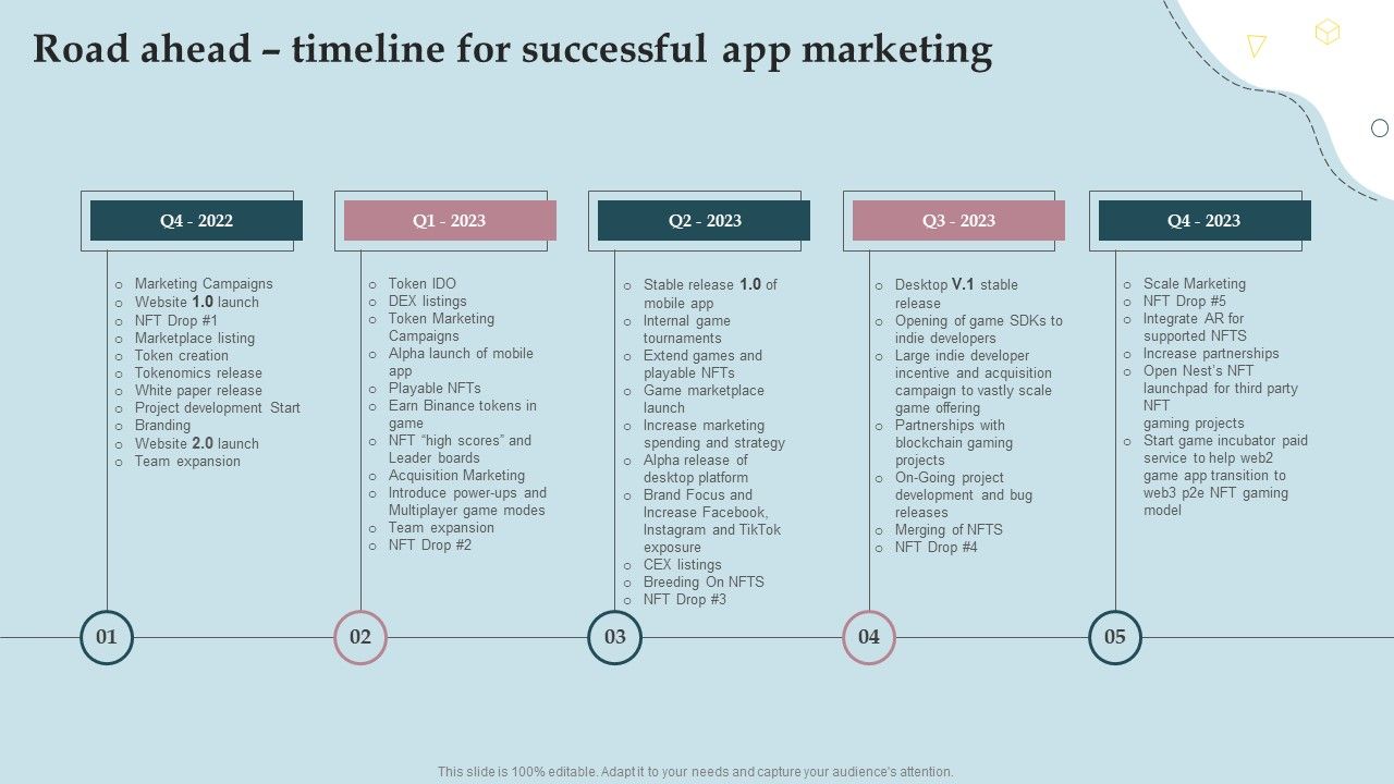 Business_Strategy_And_Promotional_Approach_For_Multiplayer_Oriented_Mobile_Game_Road_Ahead_Timeline_For_Successful_Formats_PDF_Slide_1.jpg