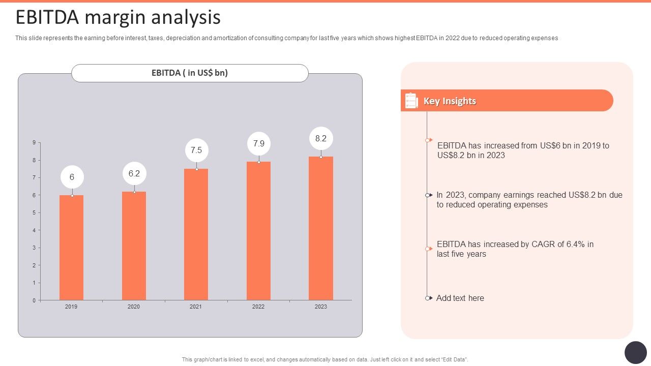 Business_Strategy_Consulting_Solutions_Company_Outline_EBITDA_Margin_Analysis_Infographics_PDF_Slide_1.jpg
