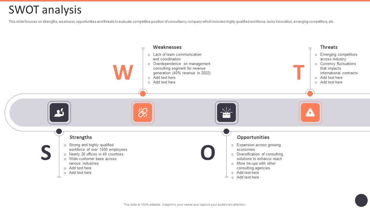 Business_Strategy_Consulting_Solutions_Company_Outline_SWOT_Analysis_Introduction_PDF_Slide_1.jpg