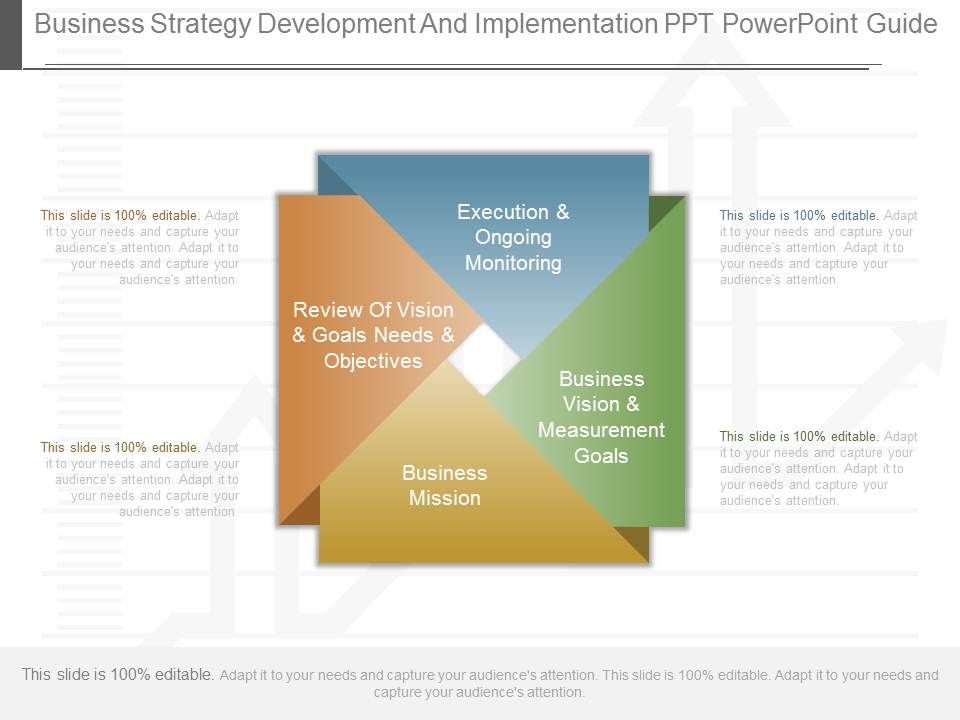 Business_Strategy_Development_And_Implementation_Ppt_Powerpoint_Guide_1.jpg