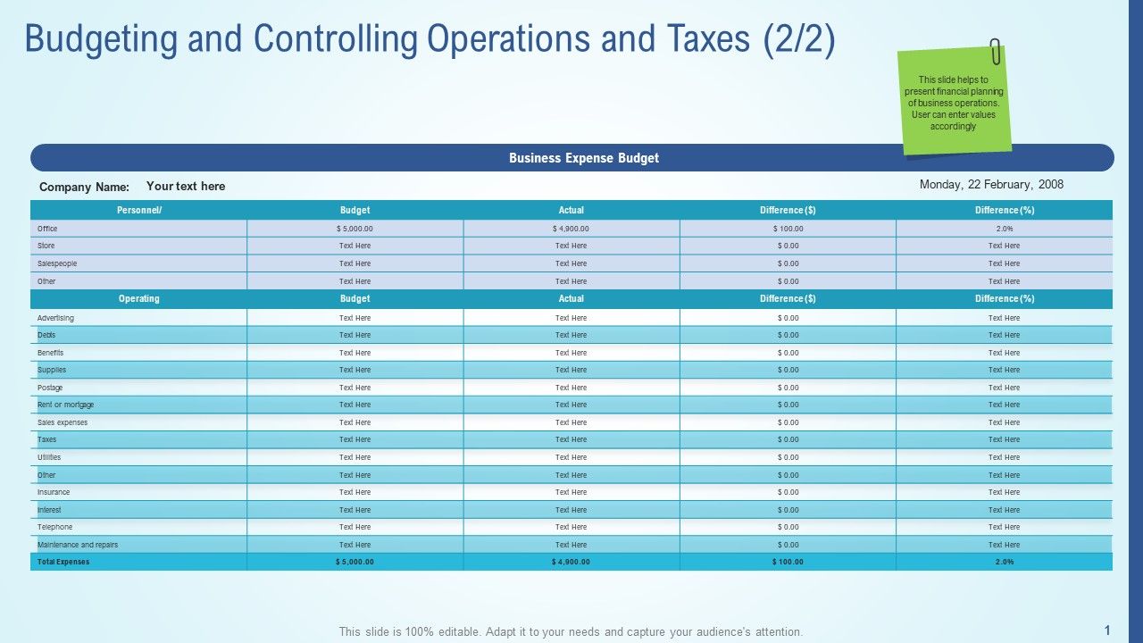 Business_Strategy_Development_Process_Budgeting_And_Controlling_Operations_And_Taxes_Sales_Inspiration_PDF_Slide_1.jpg