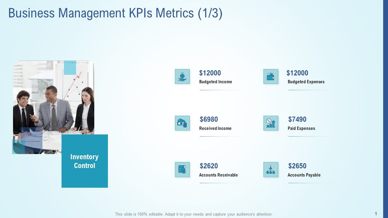 Business_Strategy_Development_Process_Business_Management_Kpis_Metrics_Paid_Elements_PDF_Slide_1.jpg