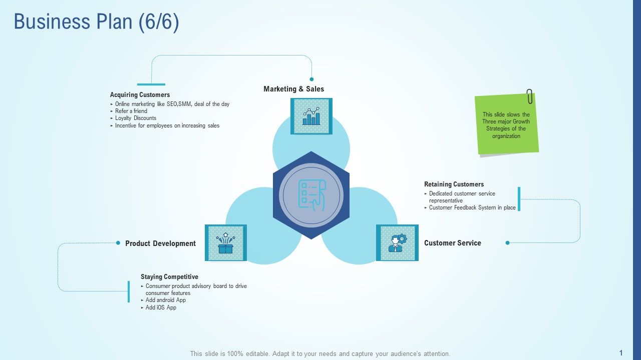 Business_Strategy_Development_Process_Business_Plan_Product_Graphics_PDF_Slide_1.jpg
