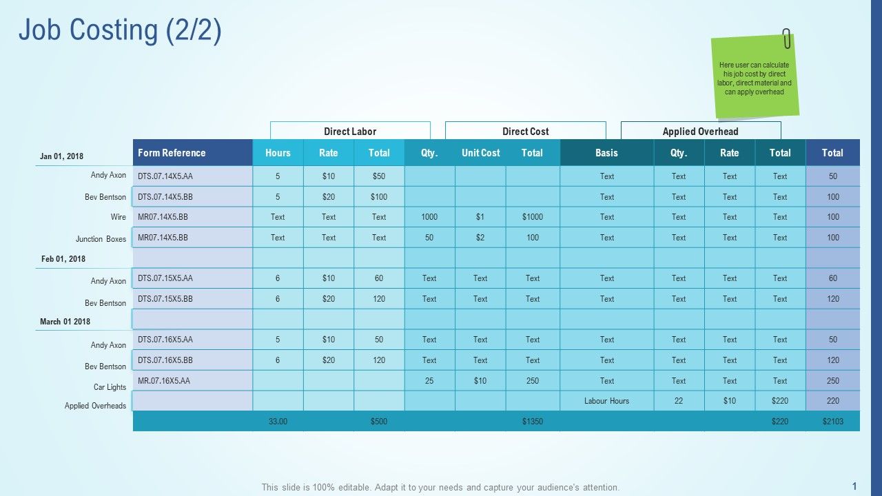 Business_Strategy_Development_Process_Job_Costing_Gride_Structure_PDF_Slide_1.jpg