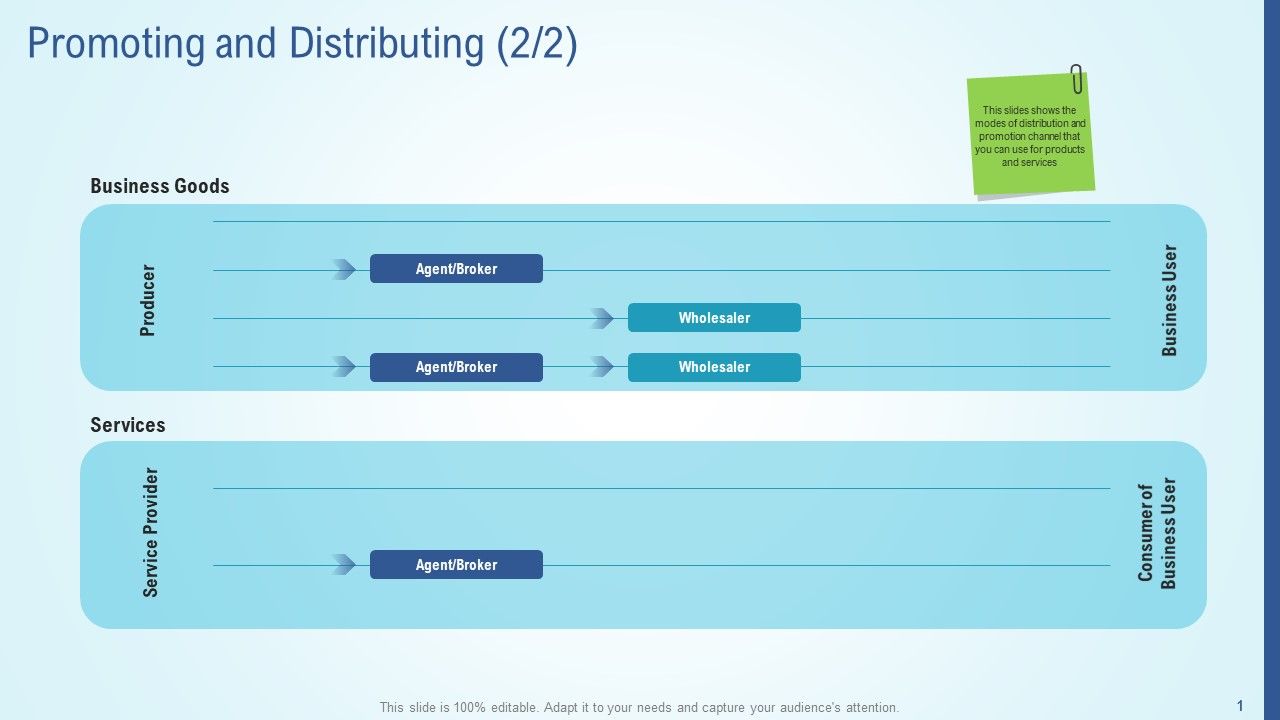 Business_Strategy_Development_Process_Promoting_And_Distributing_Growth_Mockup_PDF_Slide_1.jpg