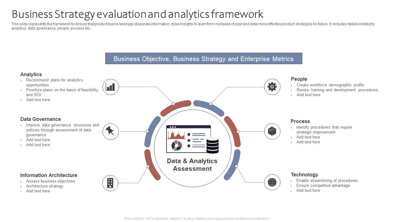 Business_Strategy_Evaluation_And_Analytics_Framework_Ppt_Ideas_Images_PDF_Slide_1.jpg
