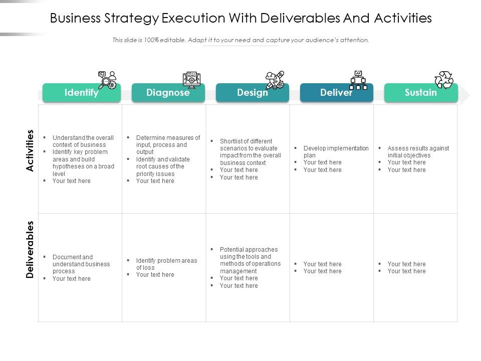 Business_Strategy_Execution_With_Deliverables_And_Activities_Ppt_PowerPoint_Presentation_File_Infographics_PDF_Slide_1.jpg