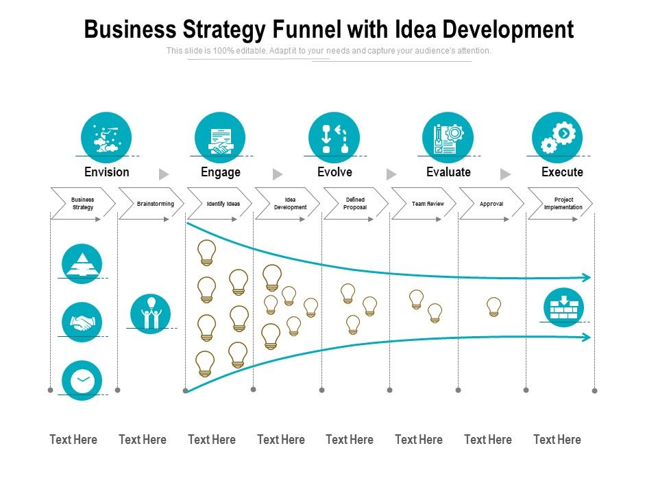Business_Strategy_Funnel_With_Idea_Development_Ppt_PowerPoint_Presentation_Layouts_Aids_PDF_Slide_1.jpg
