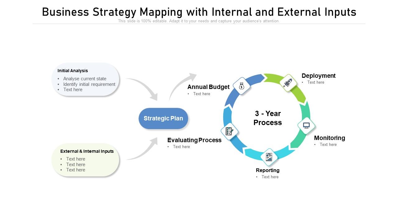 Business_Strategy_Mapping_With_Internal_And_External_Inputs_Ppt_PowerPoint_Presentation_File_Graphics_Example_PDF_Slide_1.jpg