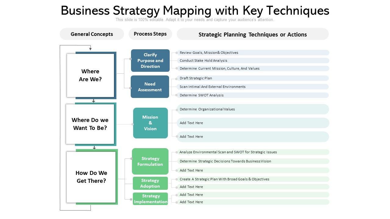 Business_Strategy_Mapping_With_Key_Techniques_Ppt_PowerPoint_Presentation_File_Brochure_PDF_Slide_1.jpg
