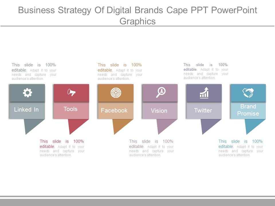 Business_Strategy_Of_Digital_Brands_Cape_Ppt_Powerpoint_Graphics_1.jpg