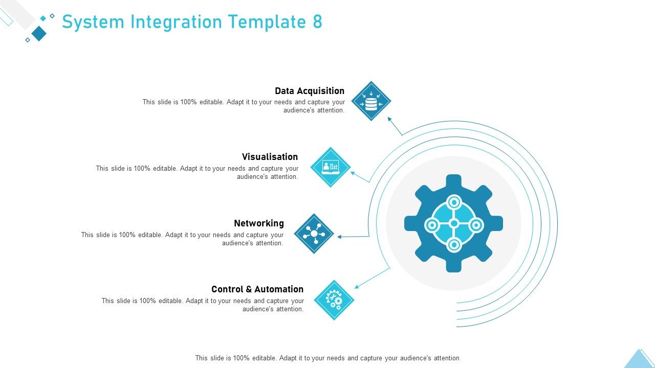 Business_Strategy_Planning_Model_System_Integration_Data_Acquisition_Ppt_Gallery_Microsoft_PDF_Slide_1.jpg