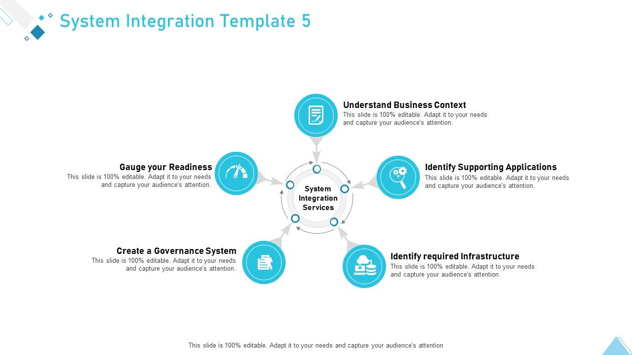 Business_Strategy_Planning_Model_System_Integration_Services_Ppt_Inspiration_Microsoft_PDF_Slide_1.jpg