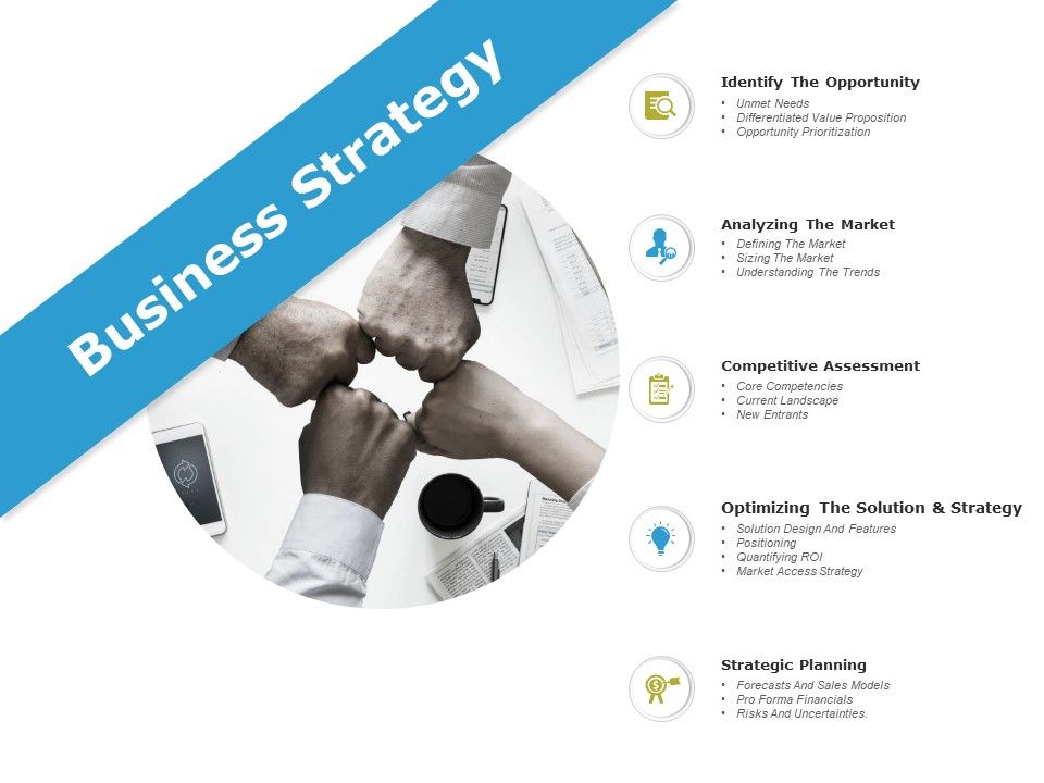 Business_Strategy_Planning_Ppt_PowerPoint_Presentation_Layouts_Grid_Slide_1.jpg
