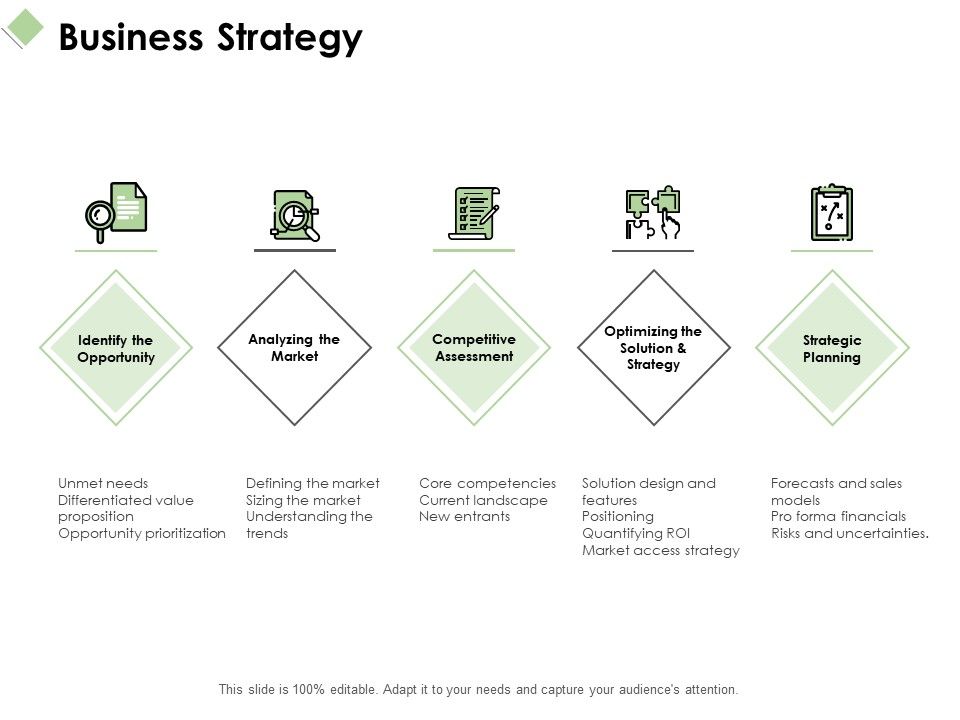 Business_Strategy_Ppt_PowerPoint_Presentation_Layouts_Graphics_Template_Slide_1.jpg