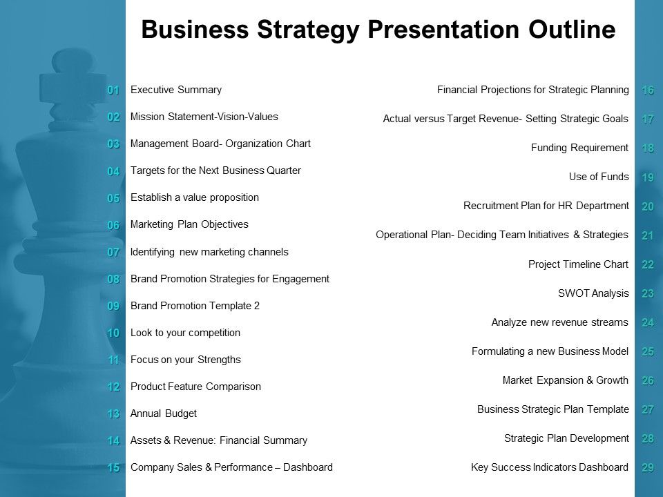Business_Strategy_Presentation_Outline_Ppt_PowerPoint_Presentation_File_Introduction_Slide_1.jpg