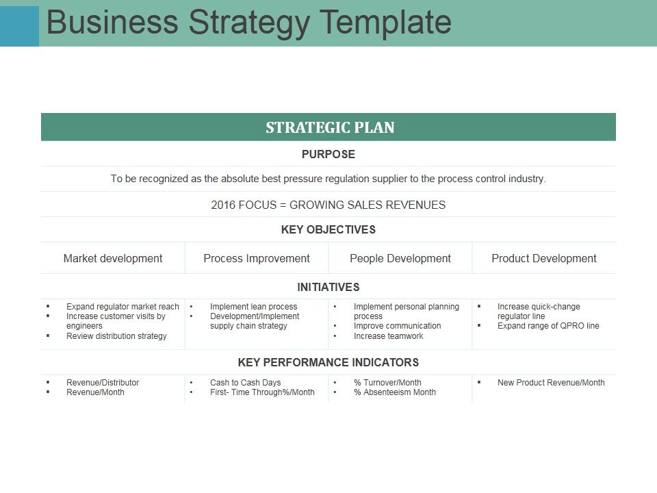Business_Strategy_Template_Ppt_PowerPoint_Presentation_Portfolio_Sample_Slide_1.jpg