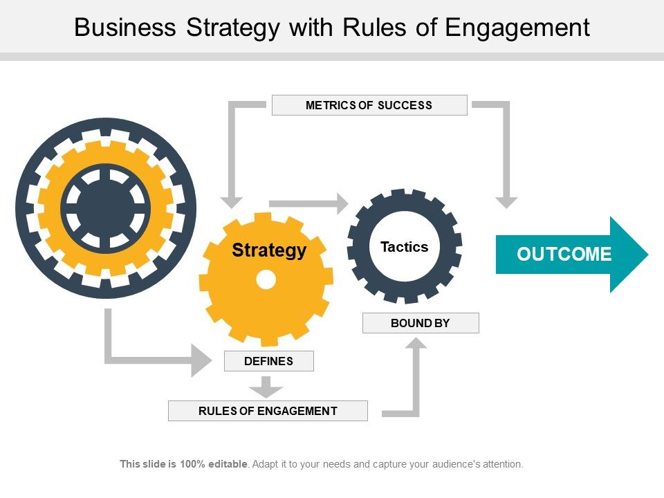 Business_Strategy_With_Rules_Of_Engagement_Ppt_PowerPoint_Presentation_Summary_Slide_Download_PDF_Slide_1.jpg