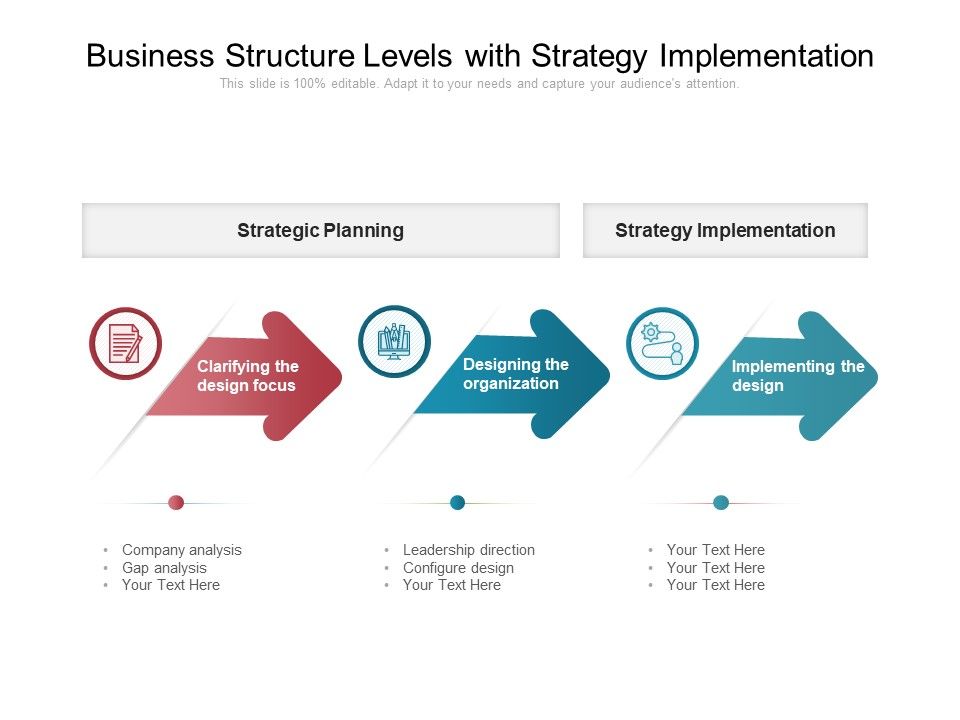 Business_Structure_Levels_With_Strategy_Implementation_Ppt_PowerPoint_Presentation_Gallery_Layout_PDF_Slide_1.jpg