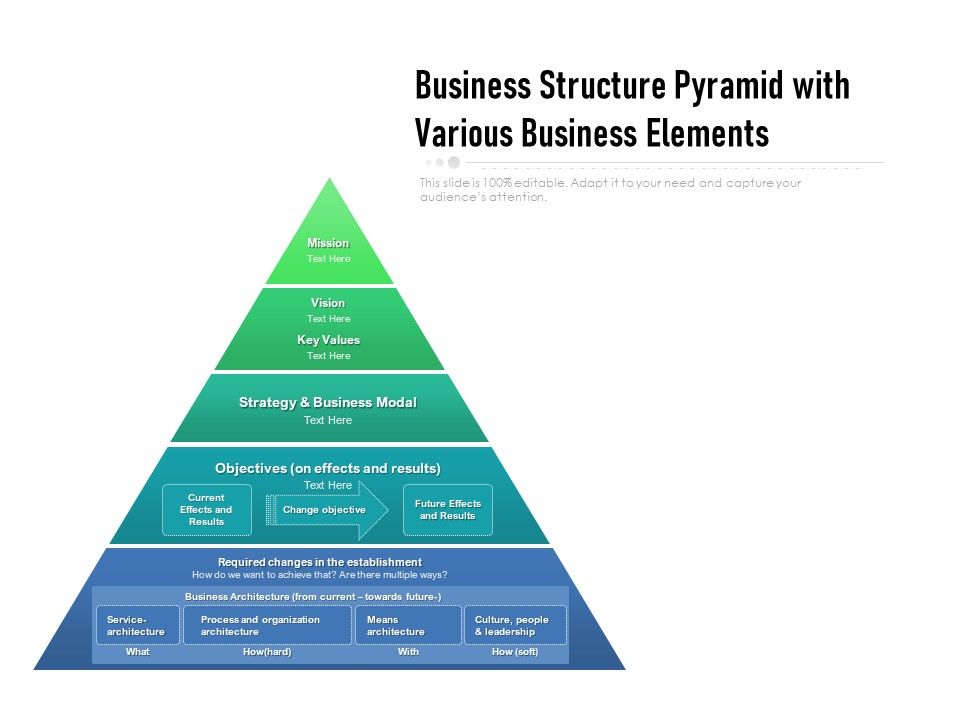 Business_Structure_Pyramid_With_Various_Business_Elements_Ppt_PowerPoint_Presentation_File_Visual_Aids_PDF_Slide_1.jpg