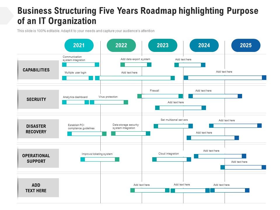 Business_Structuring_Five_Years_Roadmap_Highlighting_Purpose_Of_An_It_Organization_Sample_Slide_1.jpg