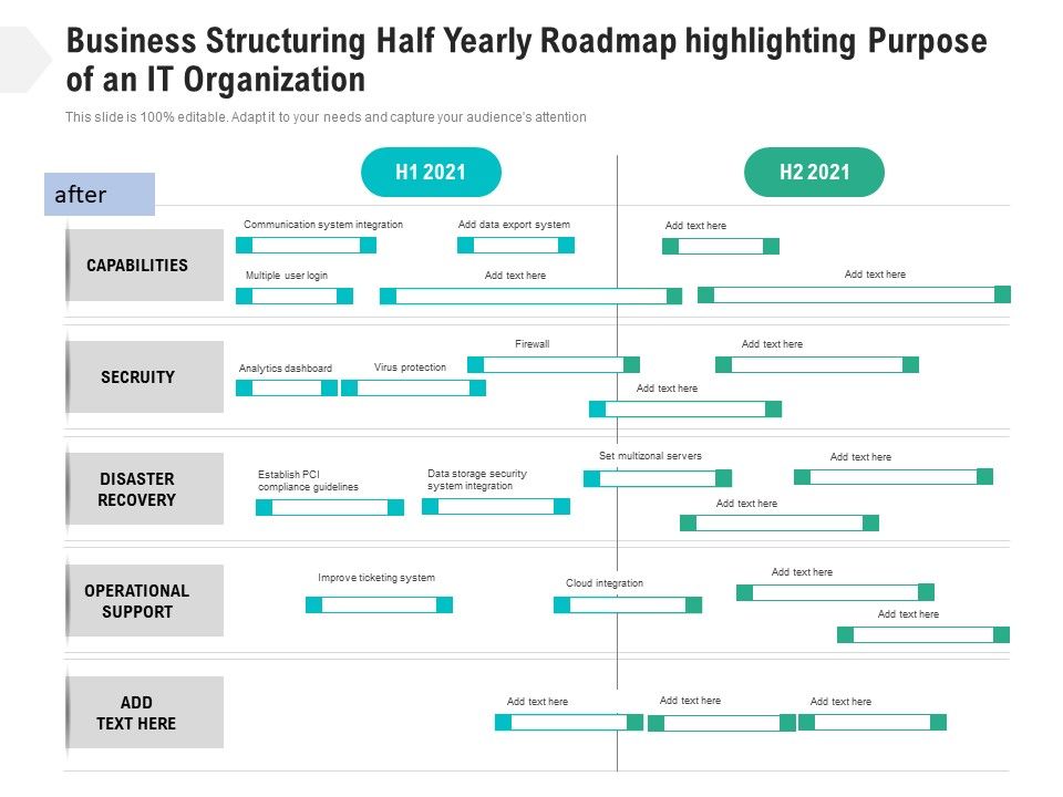 Business_Structuring_Half_Yearly_Roadmap_Highlighting_Purpose_Of_An_It_Organization_Template_Slide_1.jpg