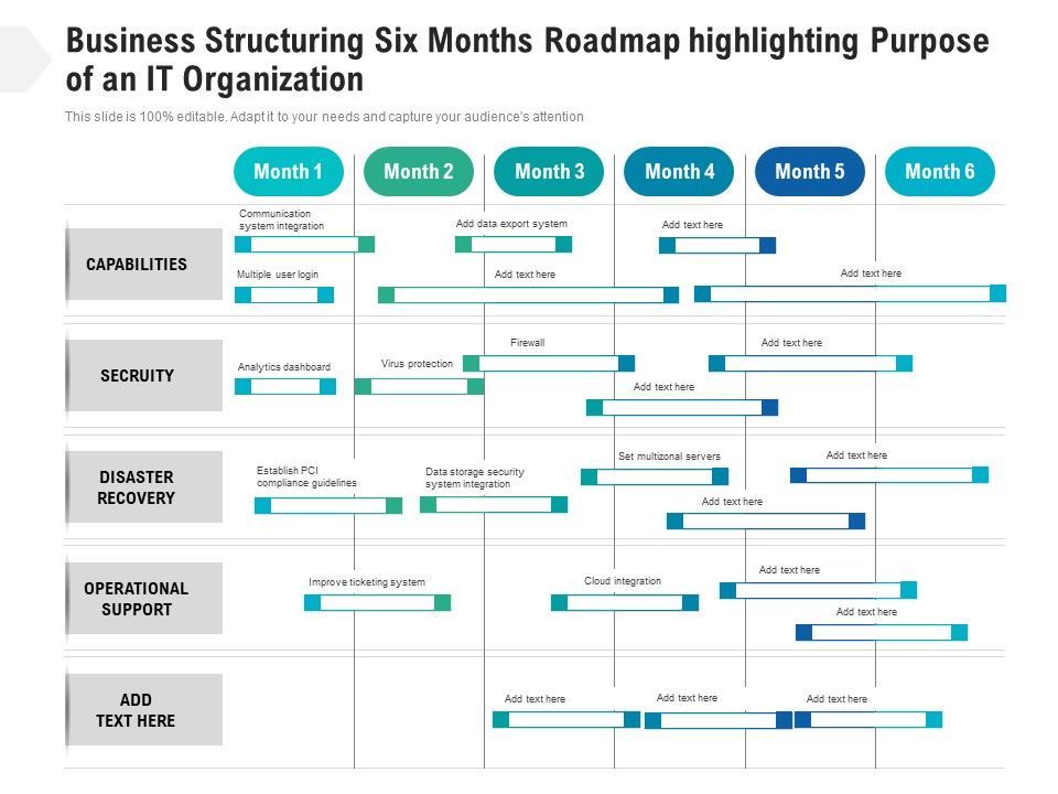 Business_Structuring_Six_Months_Roadmap_Highlighting_Purpose_Of_An_It_Organization_Mockup_Slide_1.jpg