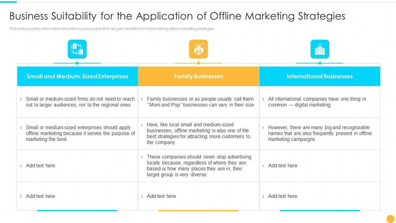 Business_Suitability_For_The_Application_Categories_Of_Offline_Promotion_Methods_Brochure_PDF_Slide_1.jpg