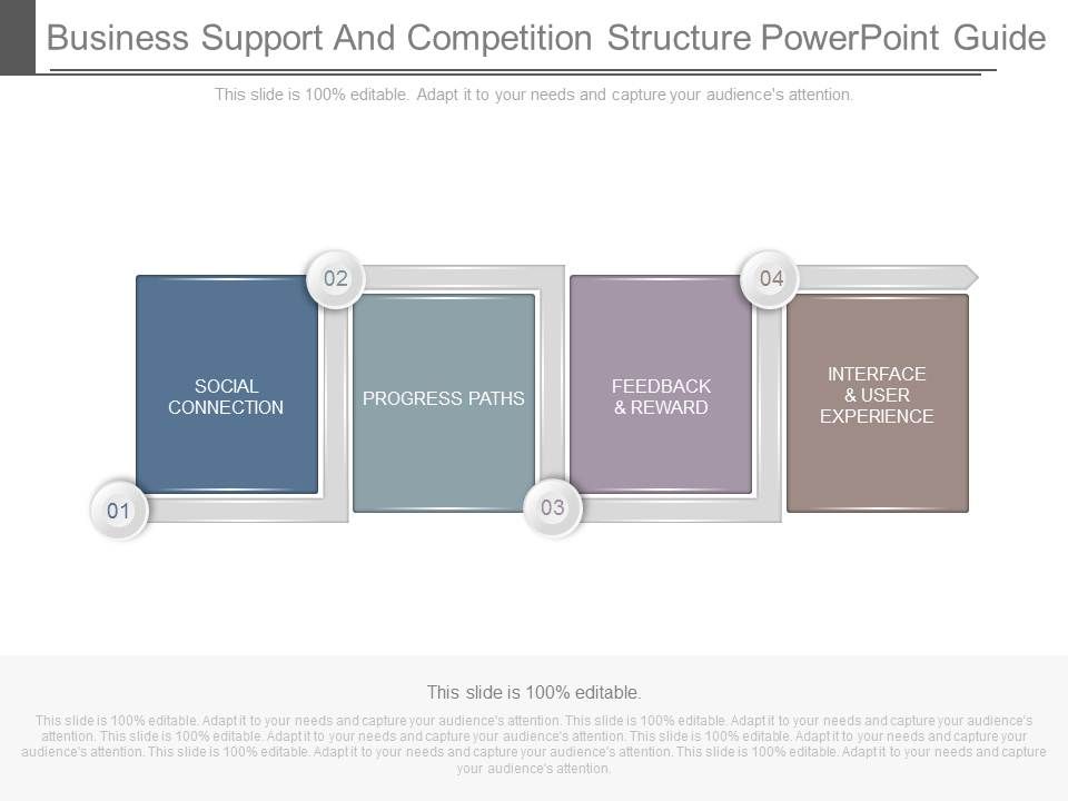 Business_Support_And_Competition_Structure_Powerpoint_Guide_1.jpg